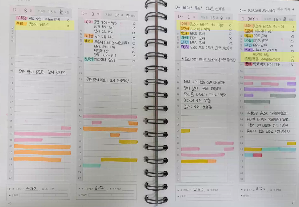 고등학생 과목별 시간 배분 관리 자료