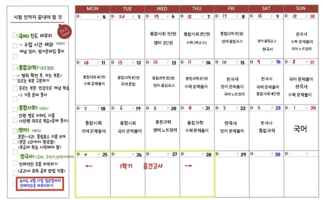 고등학생 학년별 주간 계획 자료 1
