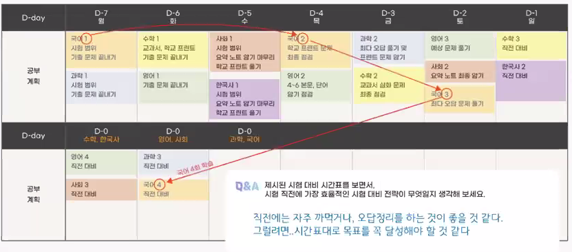 수업 로드맵 1