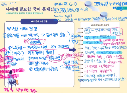 논술·제2외국어 개념 회독 계획 관리 자료