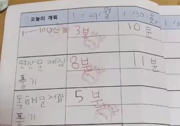 유아 플래닝 실제 자료